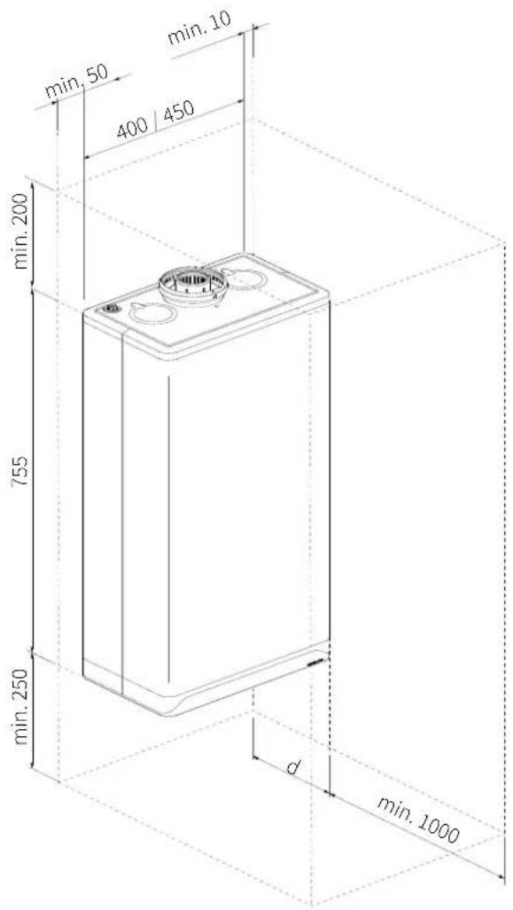Intergas Superflow 45 - Installation location - 1