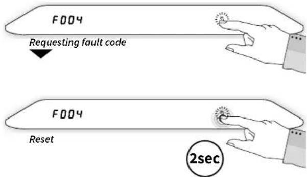 F004 Requesting fault code F004 Reset 2sec