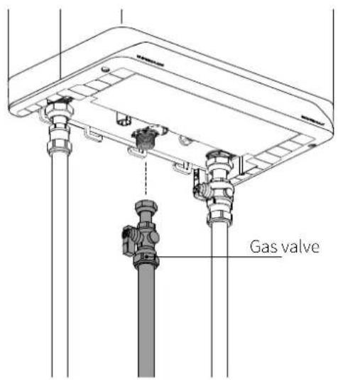 Gas valve