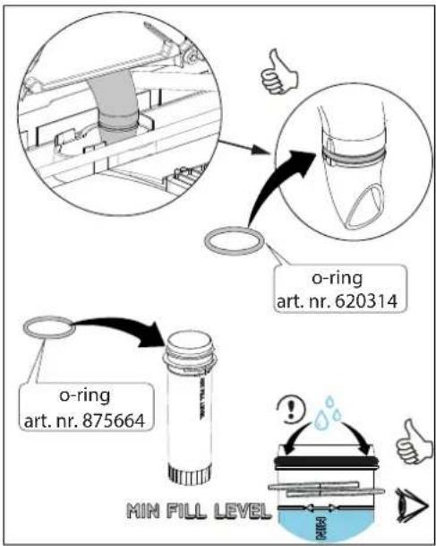 o-ring art. nr. 620314 o-ring art. nr. 875664 MIN FILL LEVEL