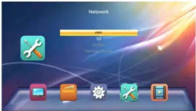 Netzwerk VPS 1G Windows Networks Internet