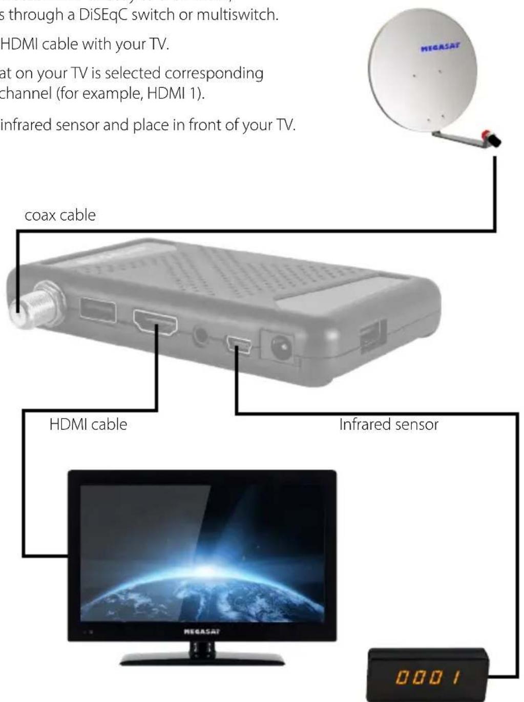 is through a DiSEqC switch or multiswitch. HDMI cable with your TV. at on your TV is selected corresponding channel (for example, HDMI 1). infrared sensor and place in front of your TV. coax cable HDMI cable Infrared sensor MEGASAT 0001