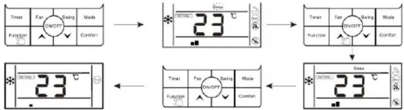 Baxi LSGT60-3M - The setting of "ECO" function - 1
