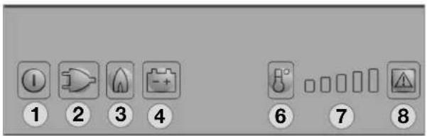 1 2 3 4 6 7 8
