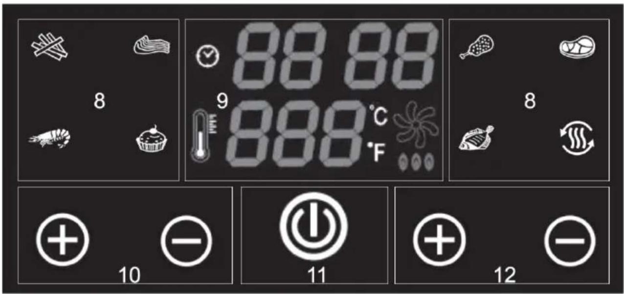 8 88 88 9 888 °C °F 8 10 - 11 + 12 -