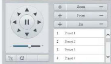 Zoom + - + - + - 1 Preset 1 2 Preset 2 3 Preset 3 4 Preset 4