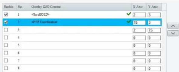 Enable No. Overlay OSD Content X-Axis Y-Axis ✓ 1 ✓ 2 3 ✓ 2 ✓ 75 3 ☐ 3 2 75 ☐ 4 0 0 ☐ 5 0 0 ☐ 6 0 0 ☐ 7 0 0 ☐ 8 0 0