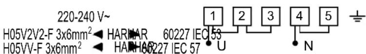 220-240 V~ H05V2V2-F 3x6mm² ▲ HARMAR 60227 IEC 53 H05VV-F 3x6mm² ▲ HARMAR 60227 IEC 57 1 2 3 4 5 U N