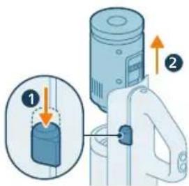 PHILIPS 6000 series XW6264 - Retrait et fixation du bloc d'alimentation dans l'aspirateur seul - 1