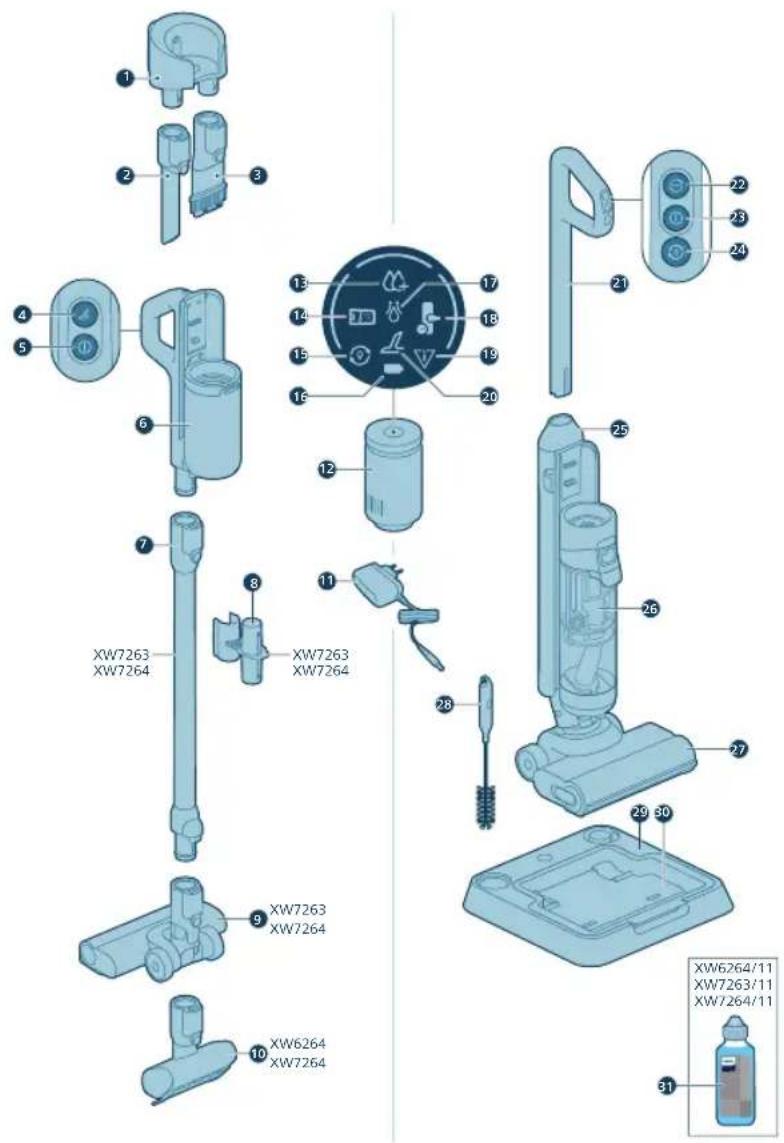 PHILIPS 6000 series XW6264 - Pregled - 1