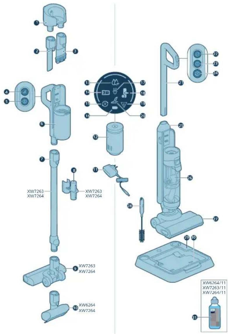 PHILIPS 6000 series XW6264 - Overzicht - 1