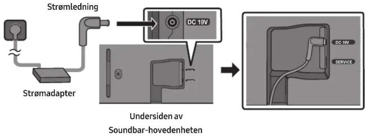 graph TD A["Strømadapter"] --> B["Strømledning"] B --> C["Undersiden av Soundbar-hovedenheten"] C --> D["DC 19V"]
