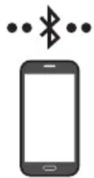 SAMSUNG HW-S68B - Metod 1. Ansluta via Bluetooth - 1