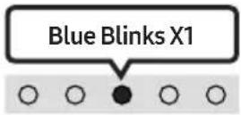 SAMSUNG HW-S68B - Adjusting the Soundbar volume with a TV remote control - 9