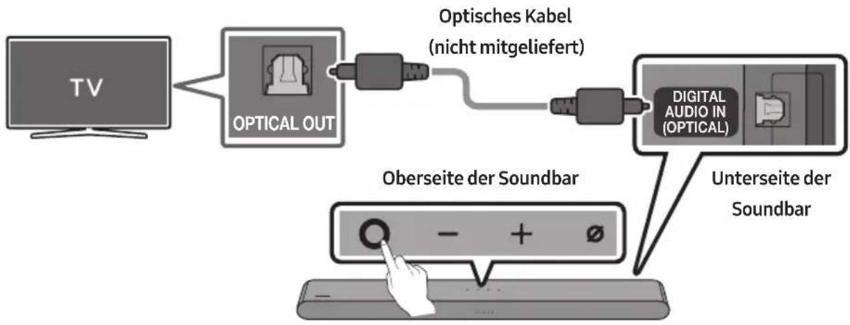 graph LR TV["TV"] --> OpticalOut["OPTICAL OUT"] OpticalOut --> OptischesKabel["Optisches Kabel (nicht mitgeliefert)"] OptischesKabel --> DigitalAudioIn["Digital Audio In (OPTICAL)"] DigitalAudioIn --> OberseiteSoundBar["Oberseite der Soundbar"] OberseiteSoundBar --> Counter1["Counter 1"] Counter1 --…