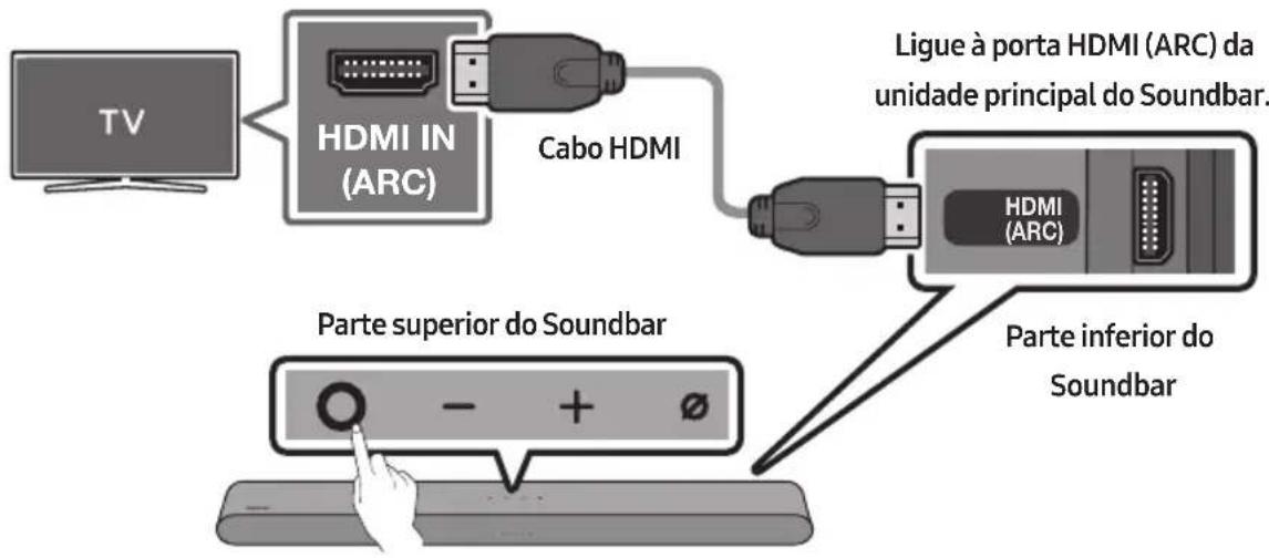 graph TD A["TV"] --> B["HDMI IN (ARC)"] B --> C["Cabo HDMI"] C --> D["Ligue à porta HDMI (ARC) da unidade principal do Soundbar."] D --> E["HDMI (ARC)"] E --> F["Parte inferior do Soundbar"] F --> G["Parte superior do Soundbar"]