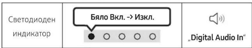 Illustration of a TV with wireless signal icons above it (no text or symbols on the TV itself)