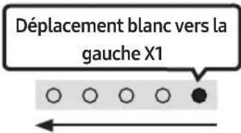 SAMSUNG HW-S68B - - Activation/Désactivation du Commentaire audio - 4