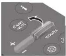 SAMSUNG HW-S68B - Adjusting the Soundbar volume with a TV remote control - 1
