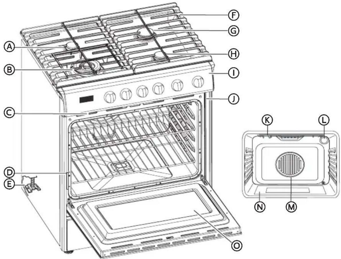 HAIER HCR2250ADS - PIÈCES ET CARACTÉRISTIQUES - 1