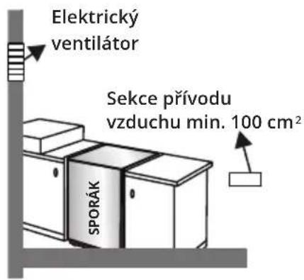 VESTFROST VC-993wnPIBR - Odstraňování vyhořelých plynů z prostředí - 2