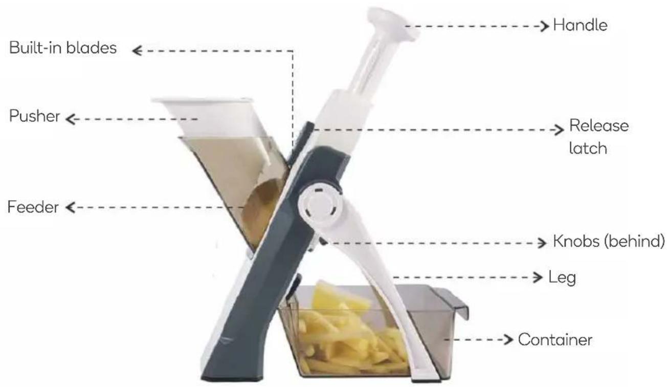 Built-in blades Pusher Feeder Handle Release latch Knobs (behind) Leg Container