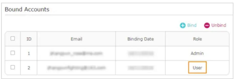 Bound Accounts ID Email Binding Date Role 1 shengsu_cwdm.com Admin 2 shengsu@jmg@ccl.com User