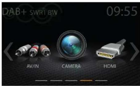 DAB+ SWR1 BW 09:55 AV/IN CAMERA HDMI