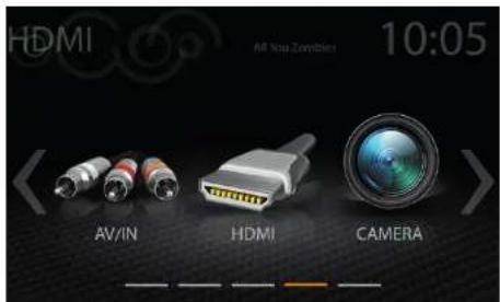 HDMI AR You Zombies 10:05 AV/IN HDMI CAMERA