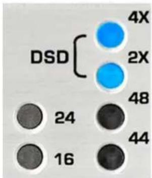 DSD 4X 2X 48 24 44 16
