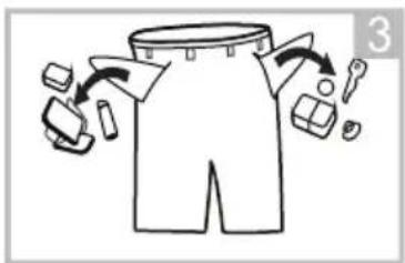Diagram showing a garment with labeled parts and directional arrows indicating movement or processing steps