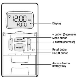 12:00 am AUTO Display - button (Decrease) Mode button + button (Increase) Reset button On/Off button Access door to battery tray