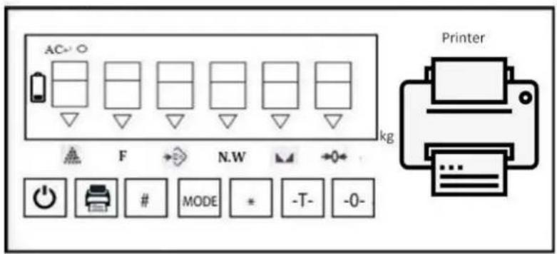 AC F N.W Printer kg -0- -T- -MODE #
