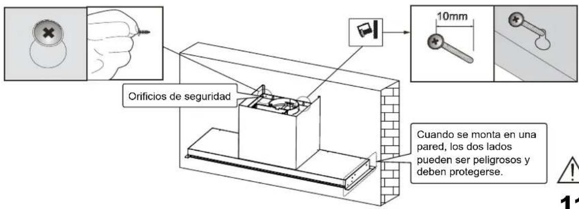 Orificios de seguridad 10mm Cuando se monta en una pared, los dos lados pueden ser peligrosos y deben protegerse.