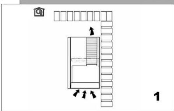 Architectural floor plan diagram showing room layout, stairwell placement, and directional arrows with labels 1 and 2