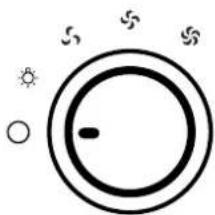 Simple diagram with concentric circles, small symbols (sun, circle, dot), and superscripts (no text or labels).