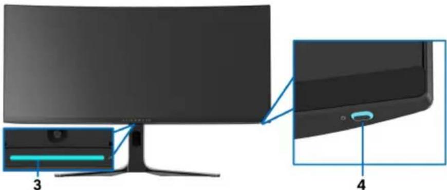 Diagram showing a computer monitor with labeled parts, including a highlighted section and a close-up of the screen's edge.