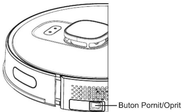 Buton Pornit/Oprit