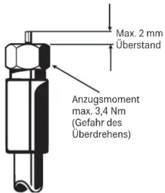 Max. 2 mm Überstand Anzugsmoment max. 3,4 Nm (Gefahr des Überdrehens)