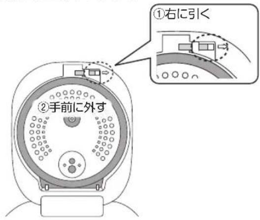 ①右に引く ②手前に外す