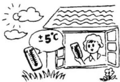 ±5°C