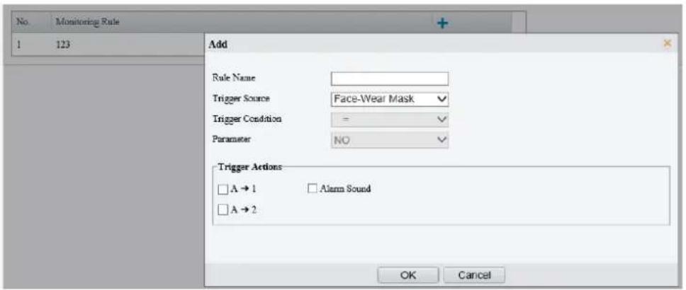 No. Monitoring Rule 1 123 Add Rule Name Trigger Source Face-Wear Mask Trigger Condition = Parameter NO Trigger Actions □ A → 1 □ Alarm Sound □ A → 2 OK Cancel