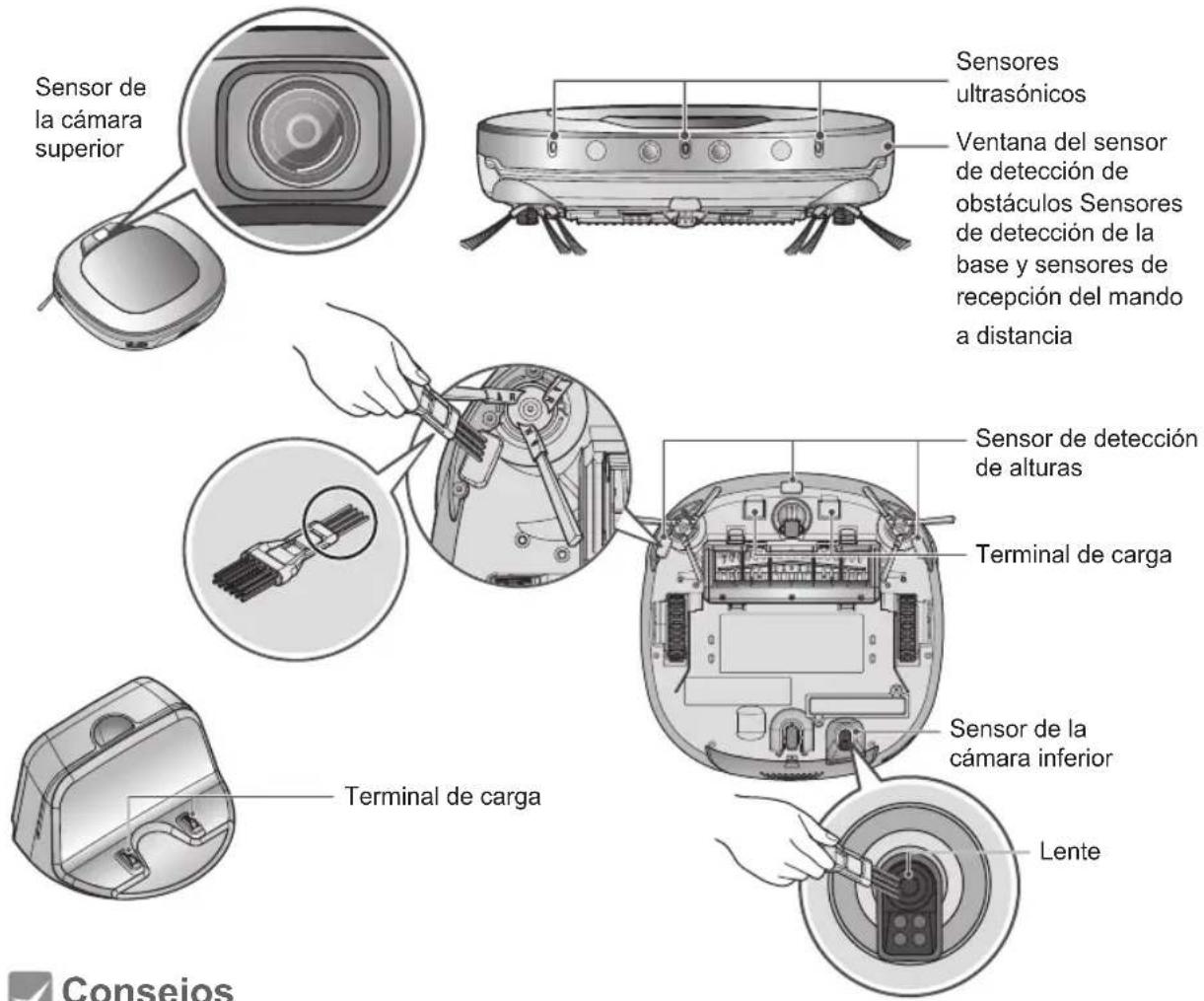 Sensor de la cámara superior Sensores ultrasónicos Ventana del sensor de detección de obstáculos Sensores de detección de la base y sensores de recepción del mando a distancia Sensor de detección de alturas Terminal de carga Sensor de la cámara inferior Terminal de carga Lente Consejos