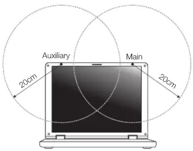 ACER Aspire One 756 - O requisito de segurança de radiofrequência da FCC - 2