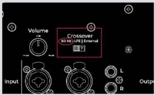 Volume Crossover 80 Hz LFE | External Input L Output