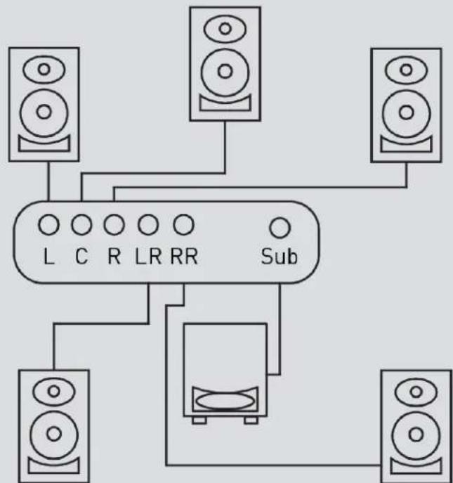 Kali Audio WS-6.2 - Multichannel (x.1) - 1