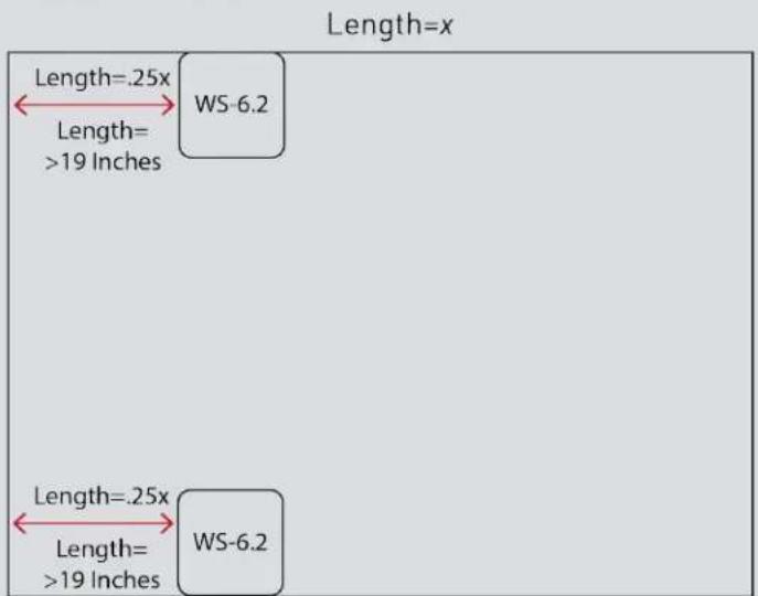 Length=x Length=.25x WS-6.2 Length=. >19 Inches Length=.25x Length=. >19 Inches WS-6.2