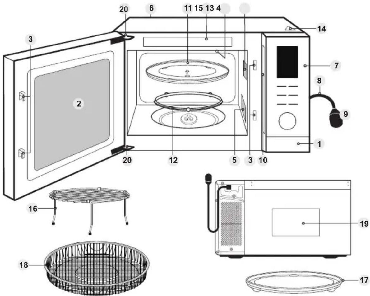 PANASONIC NN-CD88QS - Externe ventilatieopeningen - 1