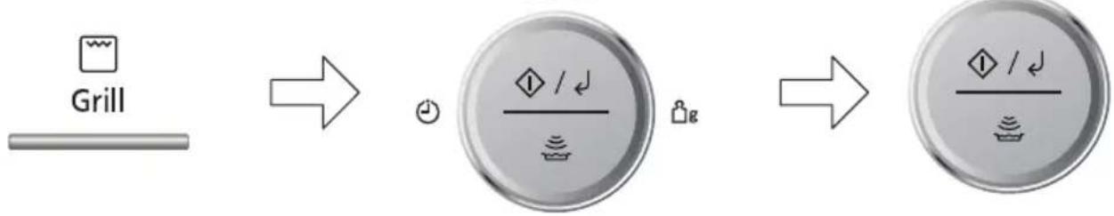 graph LR A["Grill"] --> B["→"] B --> C["✓ / ↓ / 📋"] C --> D["→"] D --> E["✓ / ↓ / 📋"]