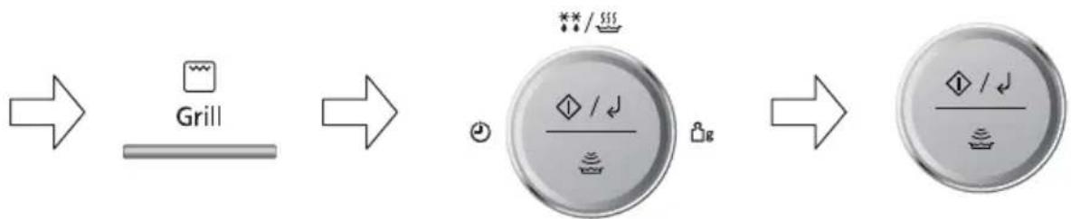 graph LR A["Grill"] --> B["✓"] B --> C["✓/✓/✓/✓/✓/✓/✓/✓/✓/✓/✓/✓/✓/✓/✓/✓/✓/✓/✓/✓/✓/✓/✓/✓/✓/✓/✓/✓/✓/✓/✓/✓/✓/✓/✓/✓/✓/✓/✓/✓/✓/✓/✓/✓/✓/✓/✓/✓/✓/✓/✓"]